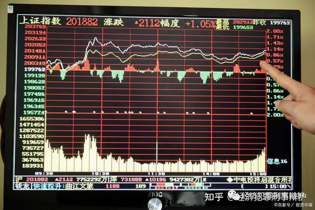 新华期货交易软件_新华期货软件下载_新华期货网上交易骗局