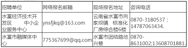 2015年黑龙江省事业单位招聘考试报名时间及报名入口