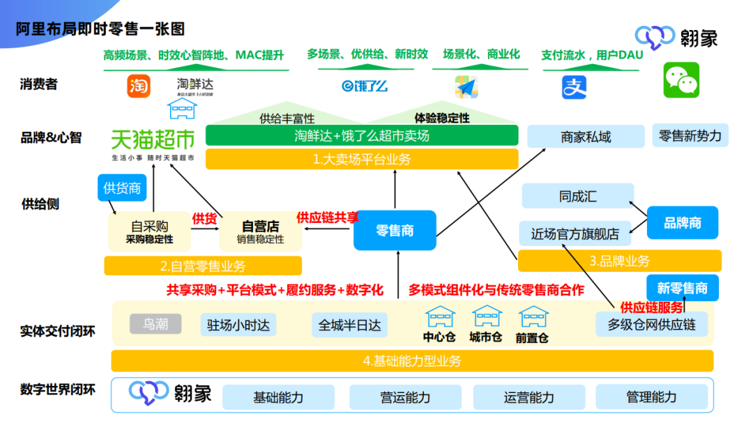 思迅软件培训_思迅软件如何_思迅软件教程