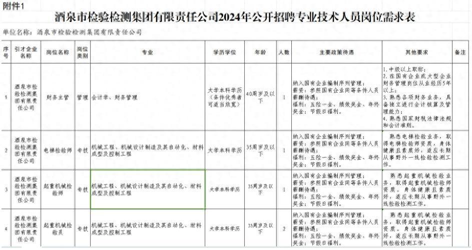招聘58同城找工作_招聘_招聘信息免费发布