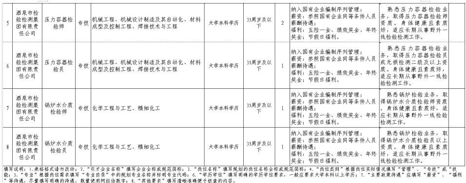 招聘58同城找工作_招聘信息免费发布_招聘