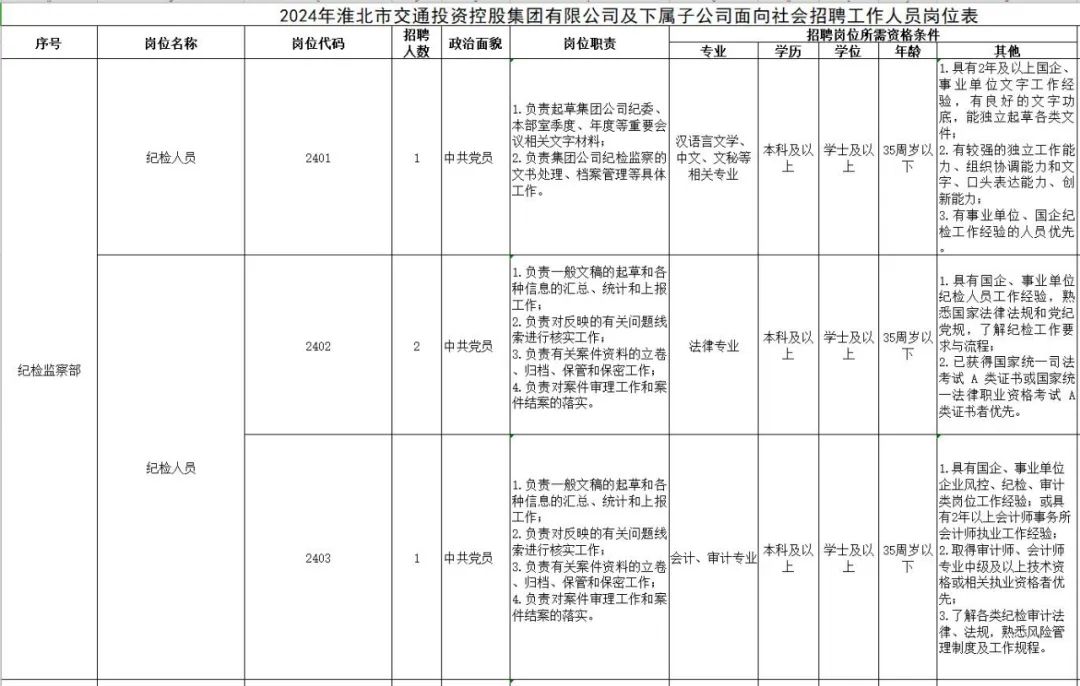 招聘信息免费发布_招聘_招聘58同城找工作