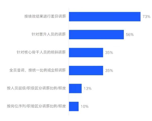 招聘58同城找工作_招聘网_招聘