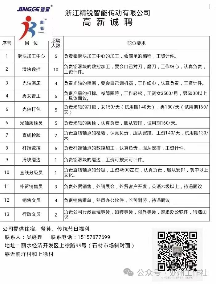 丽水哪里有兼职工作_丽水兼职最新招聘信息_丽水兼职