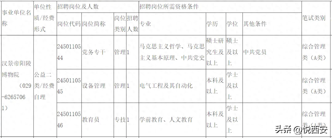 招聘_招聘会_招聘58同城找工作