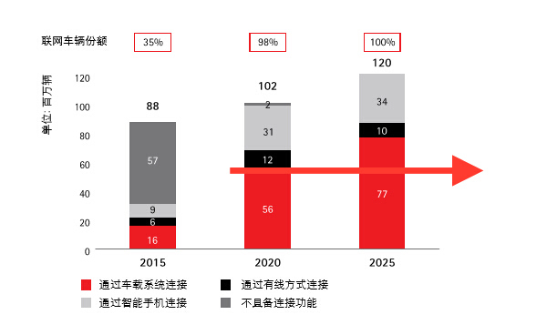 雕爷牛腩为什么这样安排?背后的逻辑是什么?(图1)