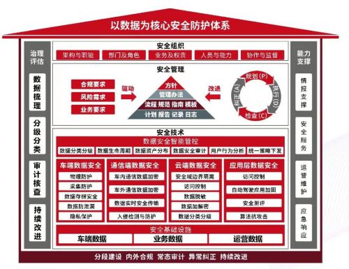 雕爷牛腩为什么这样安排?背后的逻辑是什么?(图2)