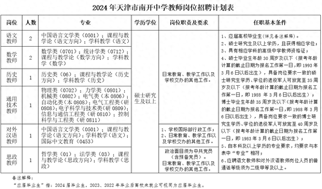 招聘_招聘网boss直聘_招聘网