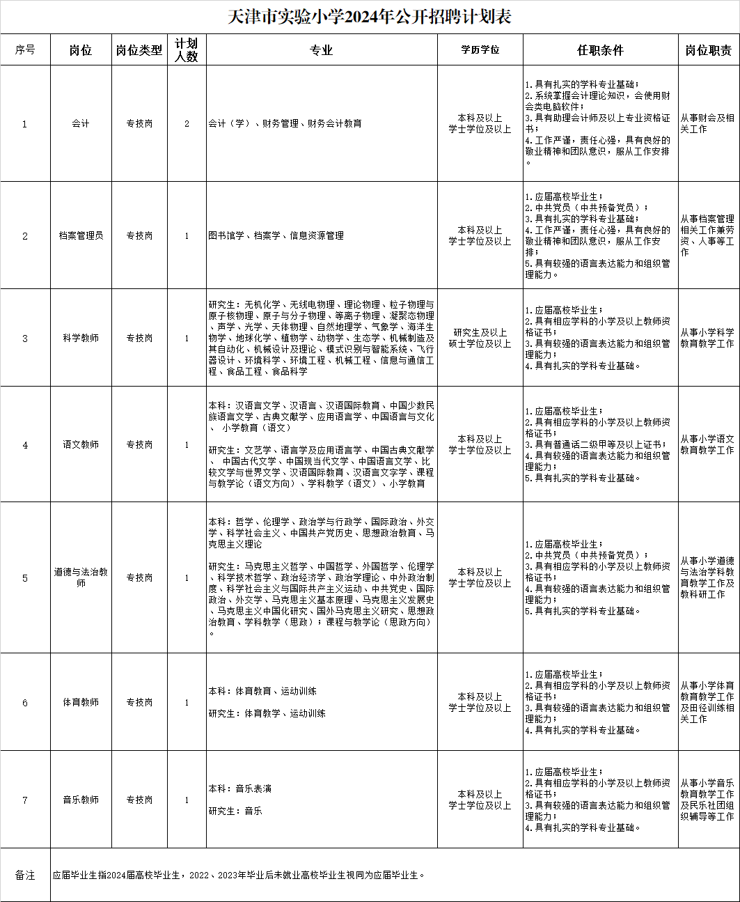 招聘网_招聘_招聘网boss直聘