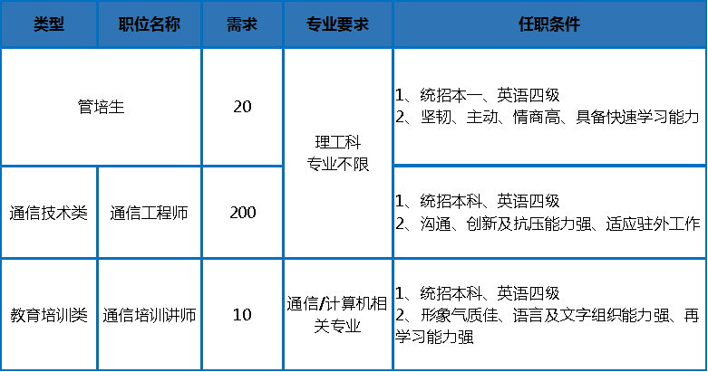 首都医科大学附属医院什么意思__北京首都附属医院在哪