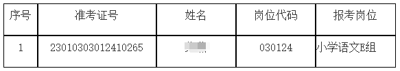 庐阳招聘信息_庐阳招聘_庐阳区招聘2021