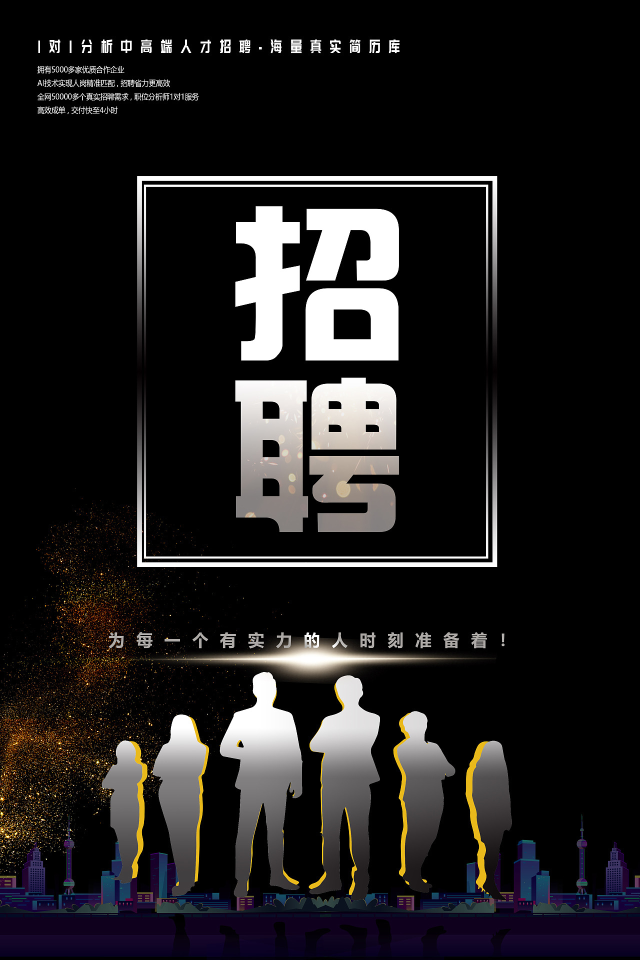 春季招聘新风向！创新型技能人才需求大，部分岗位年薪超40万