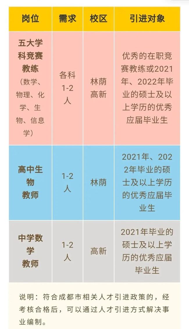 招聘58同城找工作_招聘网boss直聘_招聘