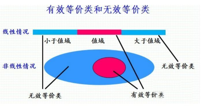 测试用例软件哪个好用_测试用例 软件_测试用例软件有哪些