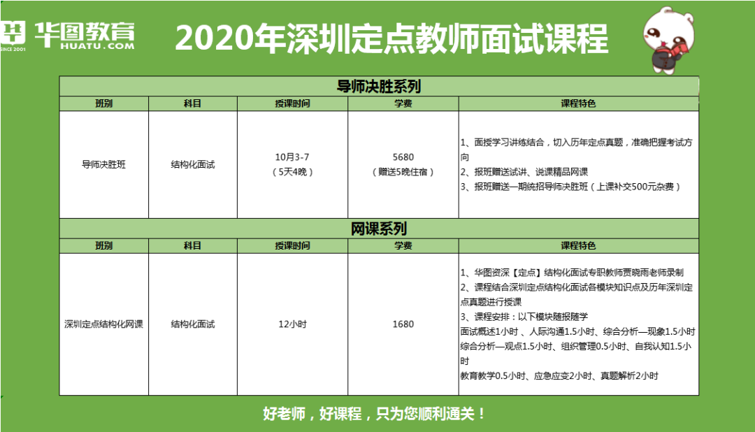 面试技巧图片_面试技巧图片大全_面试技巧图片素材