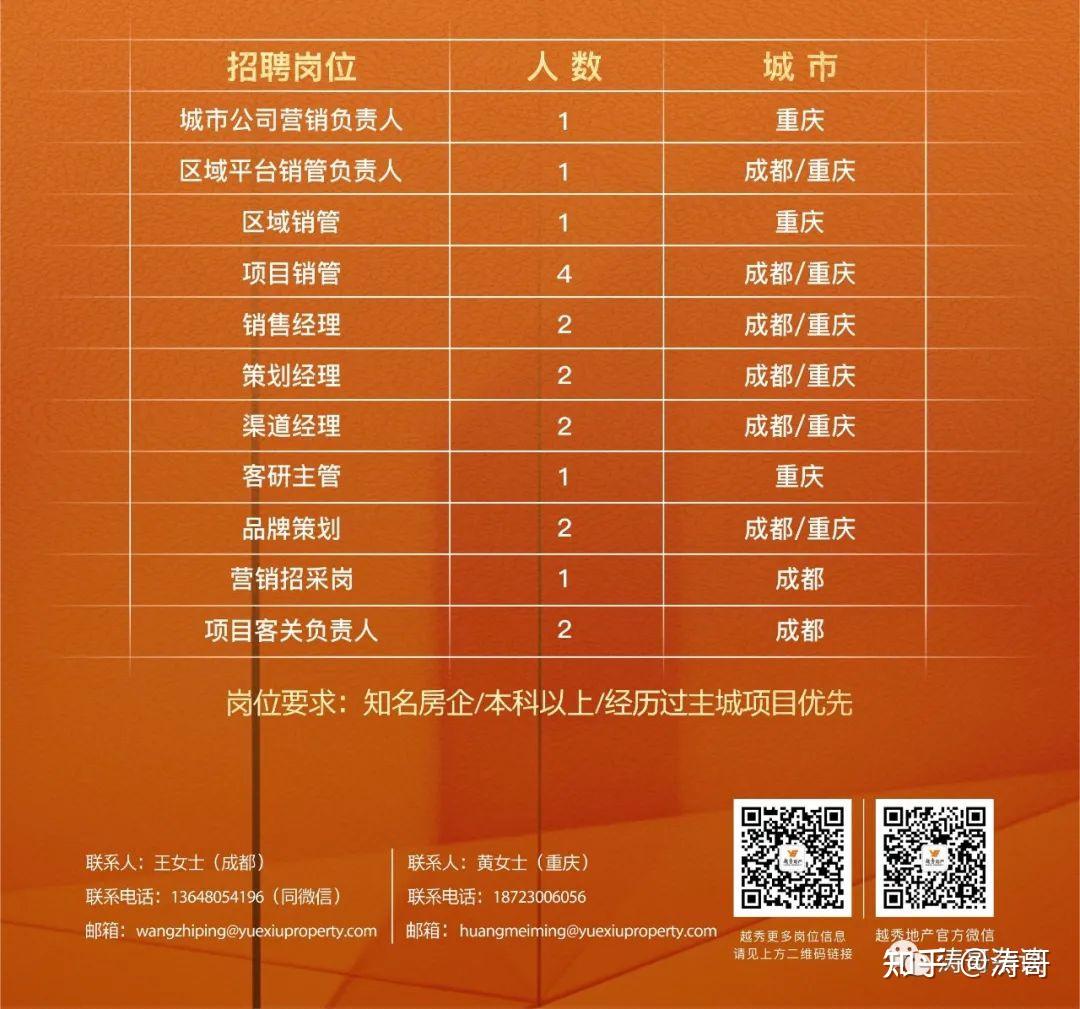 招聘58同城找工作_招聘网boss直聘_招聘