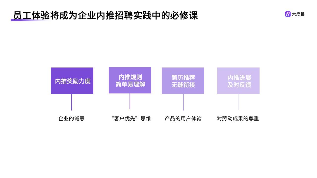 怎样让一场视频面试更专业、高效且不易翻车？