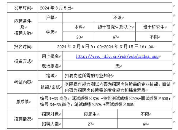 招聘58同城找工作_招聘_招聘网