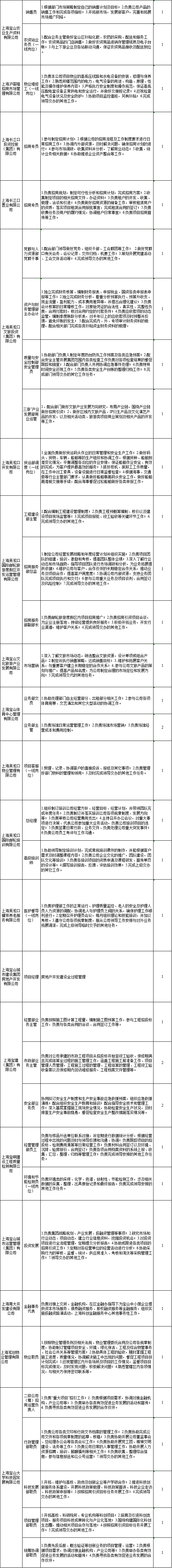 招聘58同城找工作_招聘_招聘网