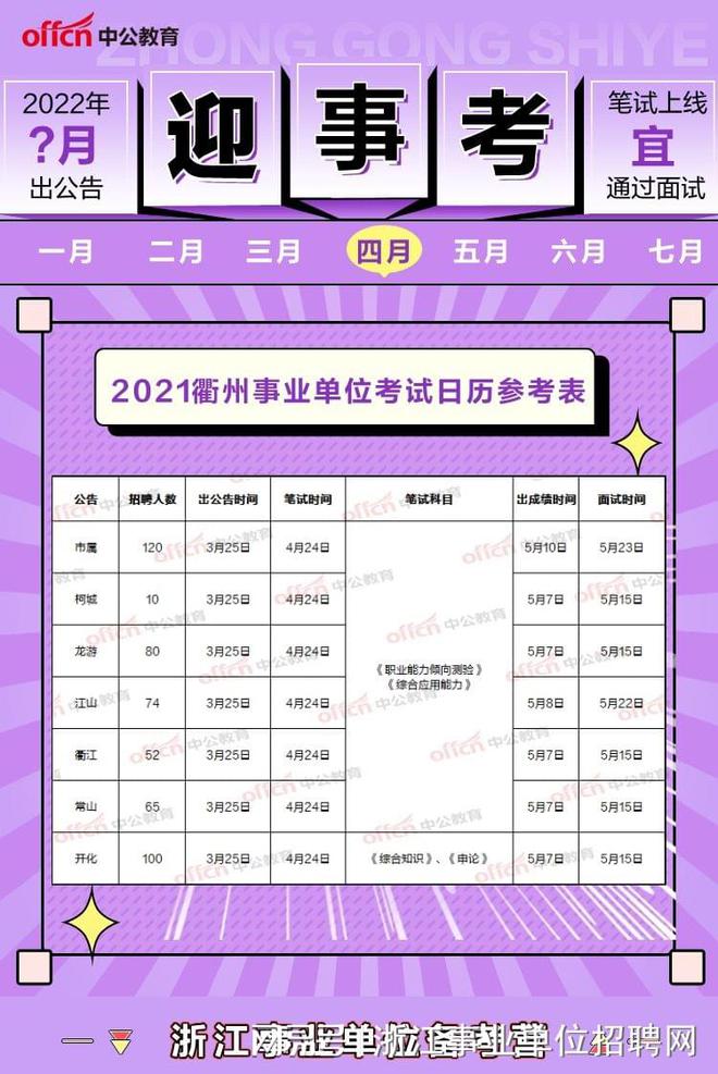 招聘58同城找工作_招聘会_招聘