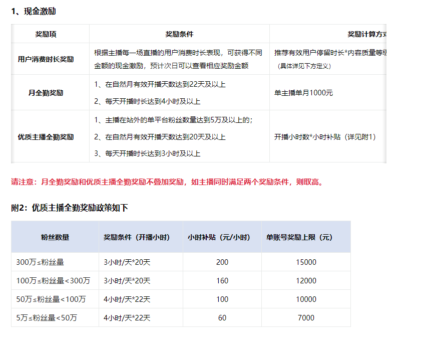 主播_女主播私房的唱歌女主播_主播培训