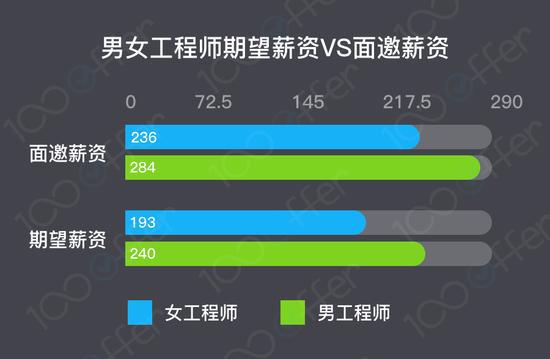 招聘网boss直聘_招聘_招聘网