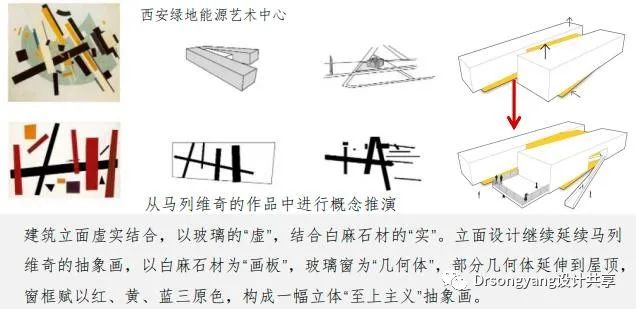 日本设计师佐藤：设计是百分之99的理性分析与逻辑推导(图3)