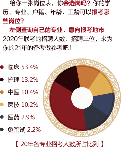 招聘_招聘网_招聘58同城找工作