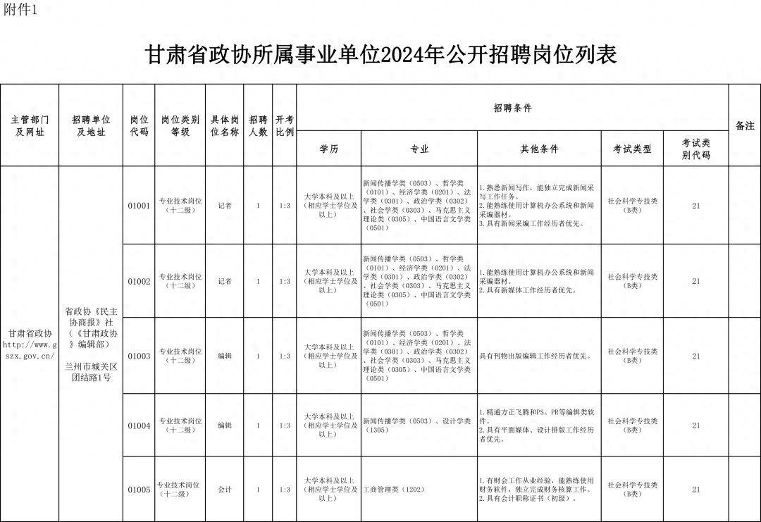 招聘网_招聘_招聘58同城找工作