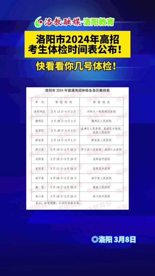 中共洛阳市委党校引进博士研究生面试资格确认与面试