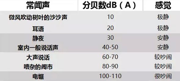 逸新空气净化器除甲醛_逸新空气净化器气味滤网_逸新空气净化器骗局