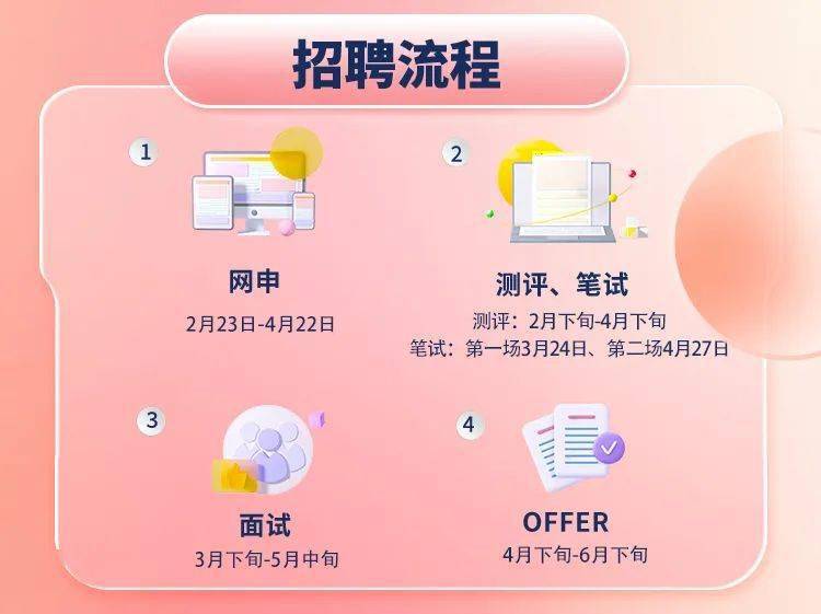 合肥招聘银行建设银行官网_合肥建设银行招聘信息_建设银行合肥招聘