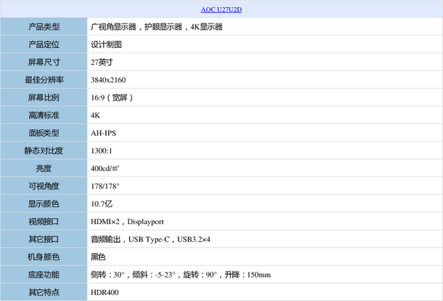 亮度调节器免费下载_aoc显示器亮度调节软件_亮度控件