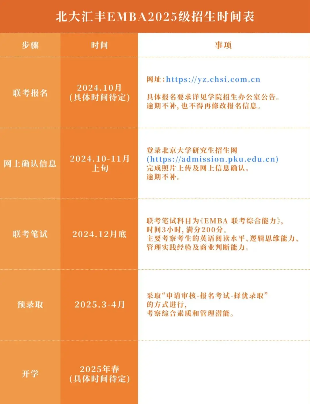 招聘信息_招聘信息发布文案_招聘信息发布