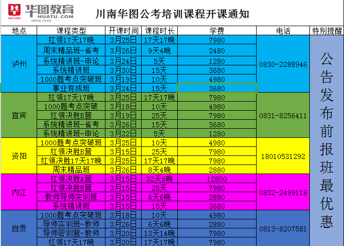 2016年昆明市卫生健康委员会直属事业单位招聘公告