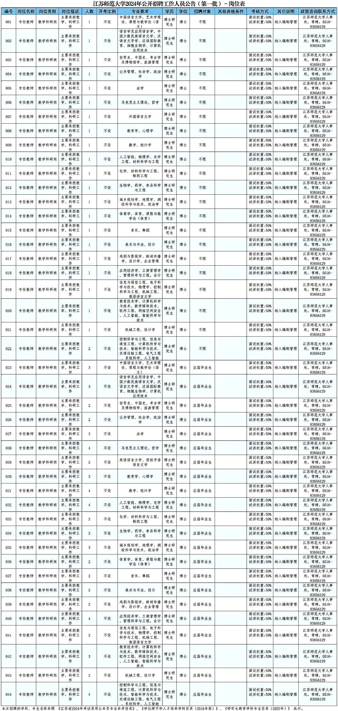 招聘网boss直聘_招聘58同城找工作_招聘