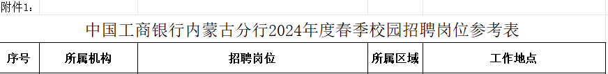 招工高平有招工的吗_招工_招工平台有哪些