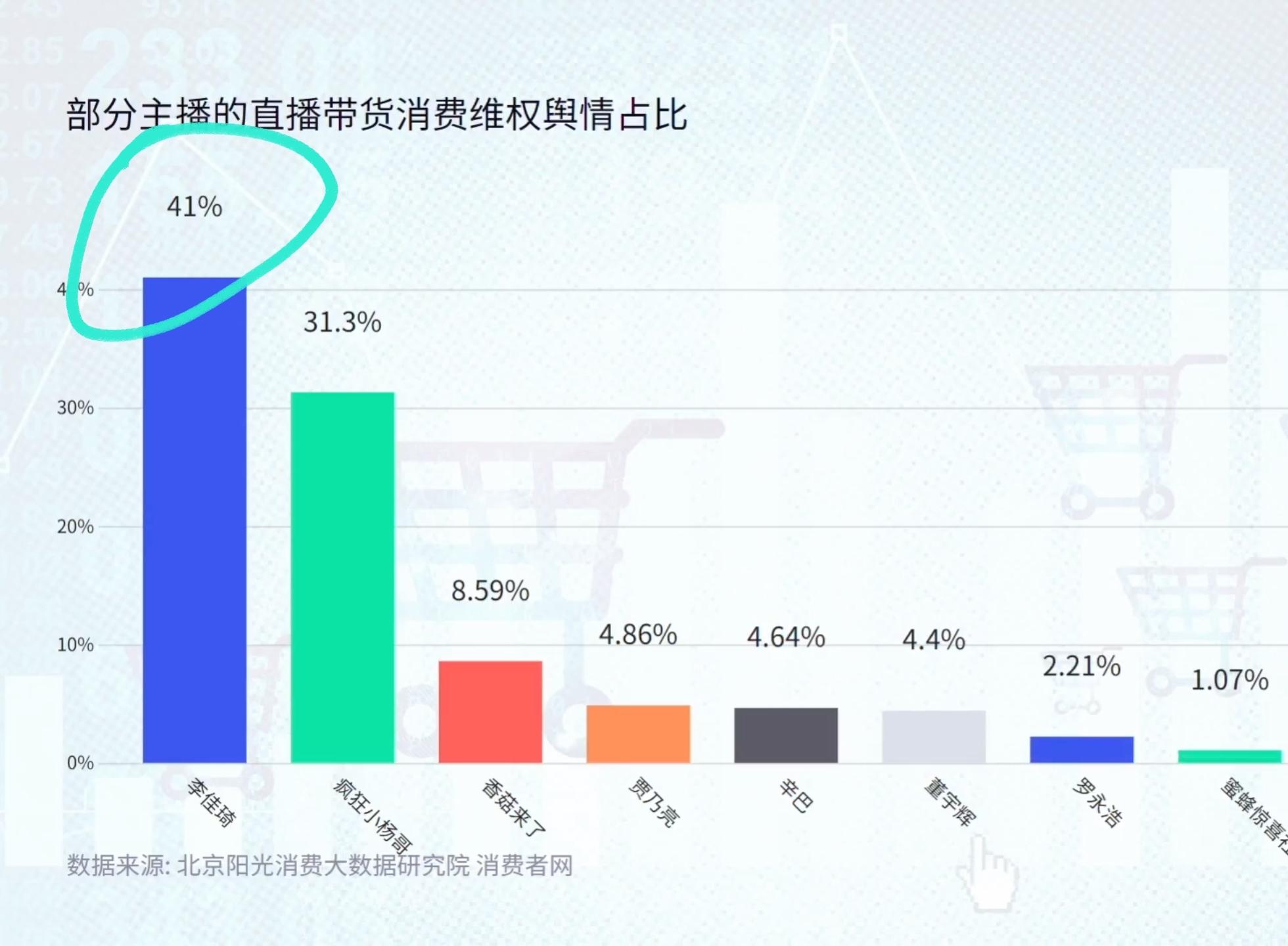 主播_yy主播最火女主播视频_女主播私房的唱歌女主播