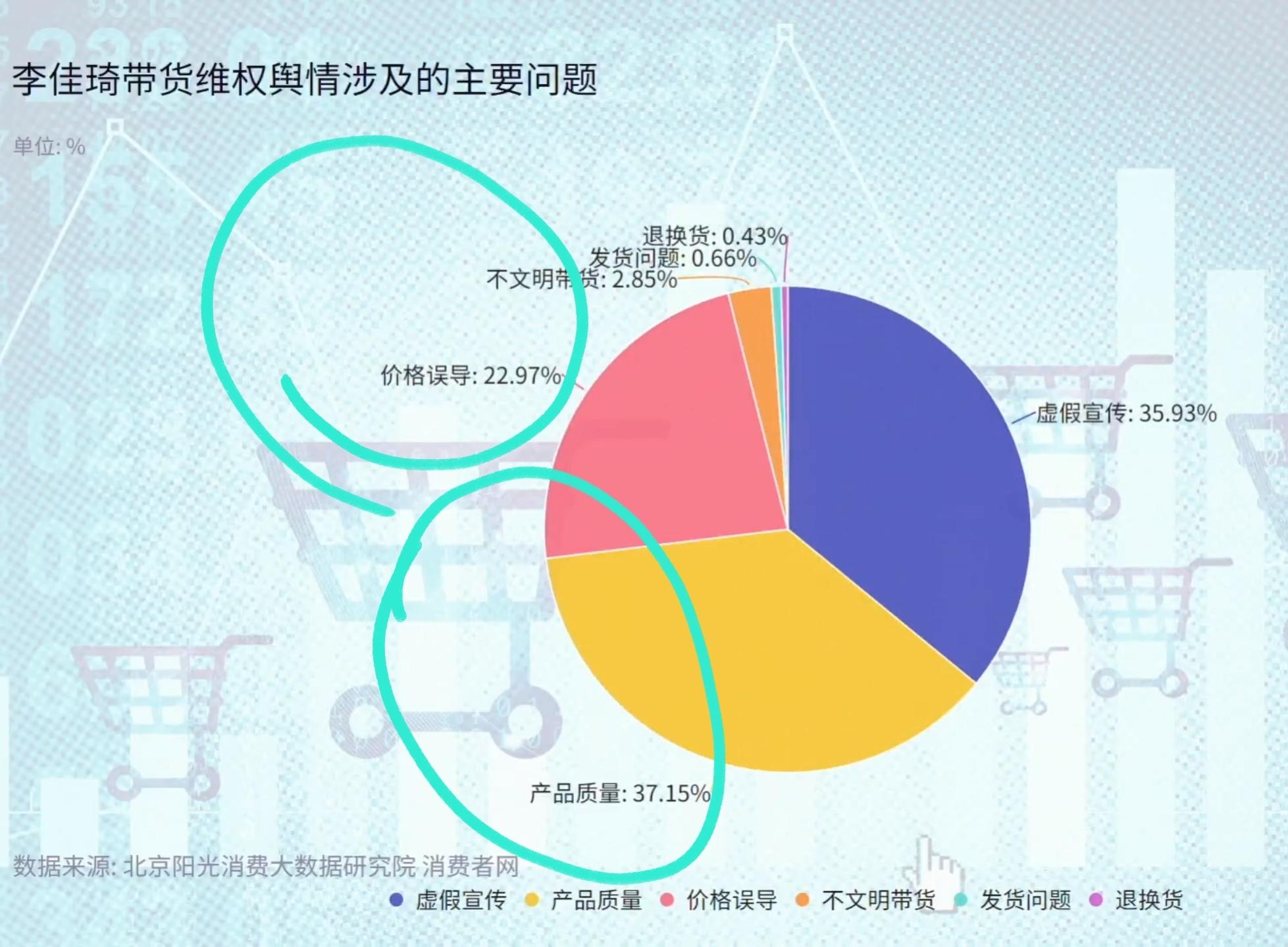 yy主播最火女主播视频_主播_女主播私房的唱歌女主播