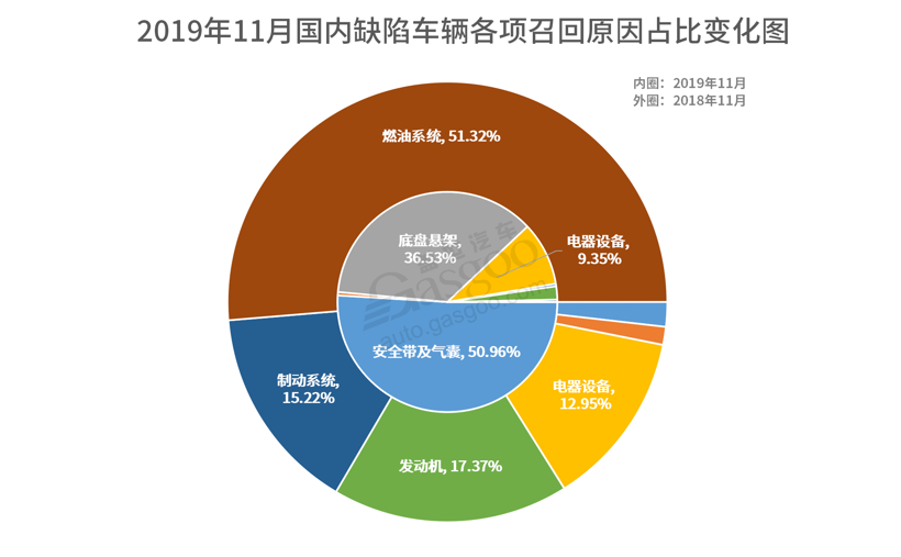 软件缺陷管理_软件安全缺陷_软件缺陷定义