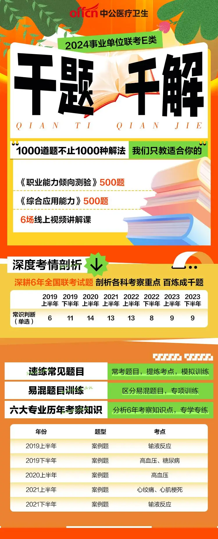 南海区第八人民医院招聘事业单位编制工作人员2024年公告第一批