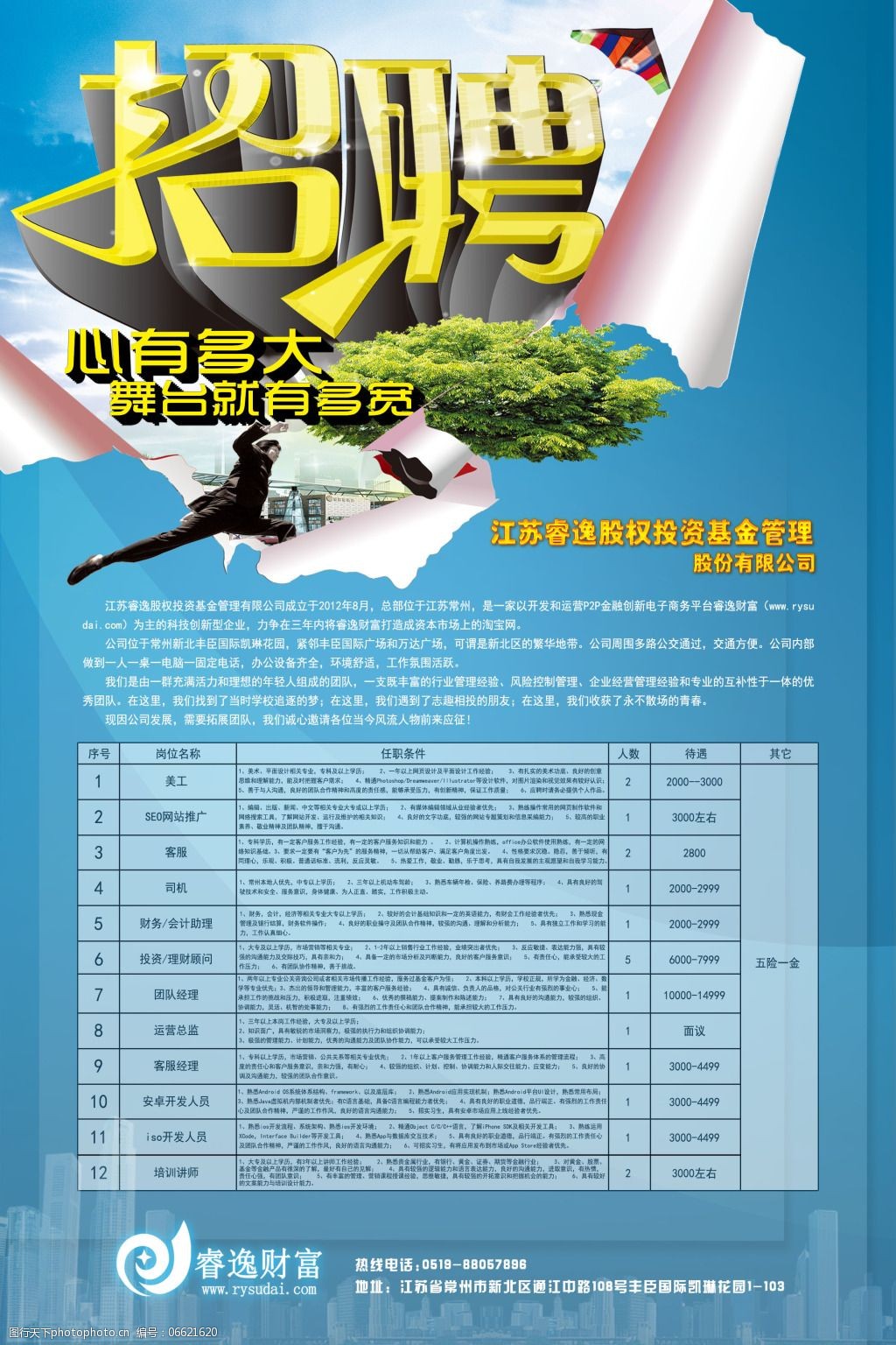 招聘58同城找工作_招聘网boss直聘_招聘