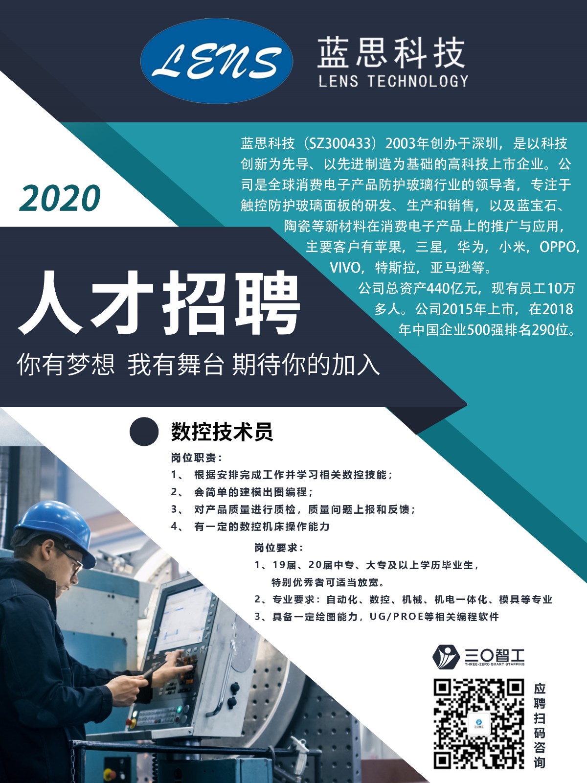 晋中国有控股企业招聘17人