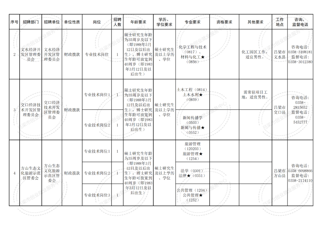 招聘网_定向招聘非定向招聘_招聘