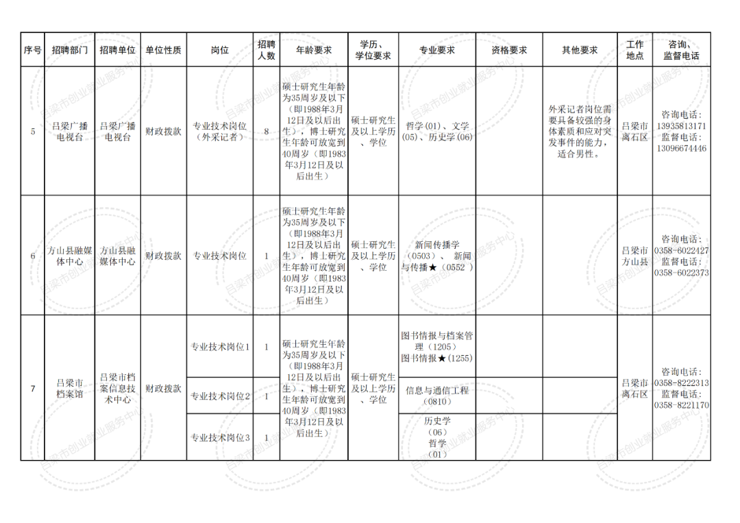 招聘网_定向招聘非定向招聘_招聘
