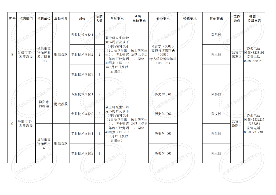 招聘网_定向招聘非定向招聘_招聘
