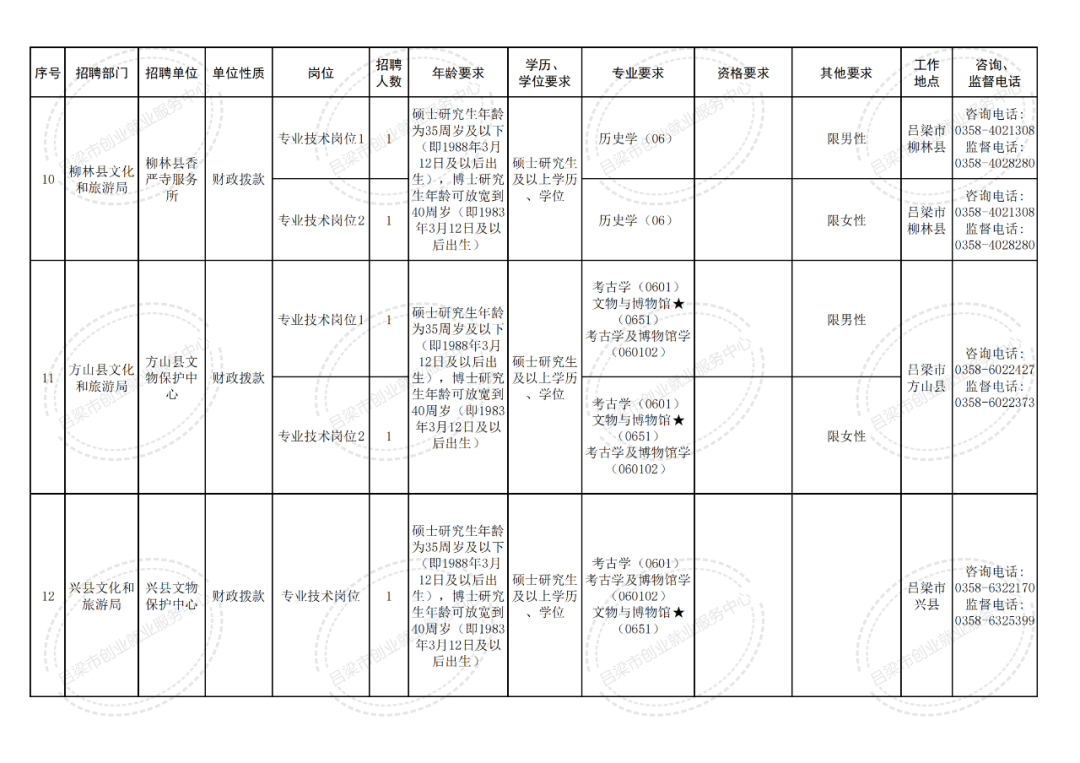 招聘_定向招聘非定向招聘_招聘网