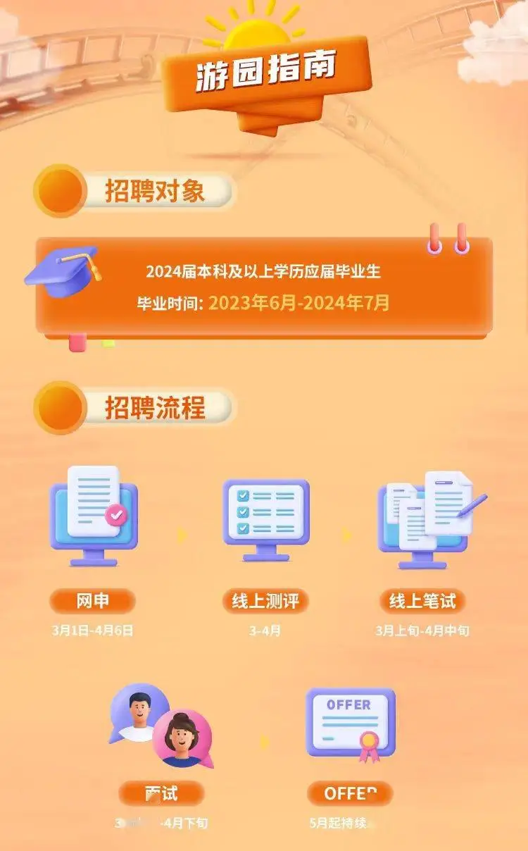 招聘_招聘网boss直聘_招聘网