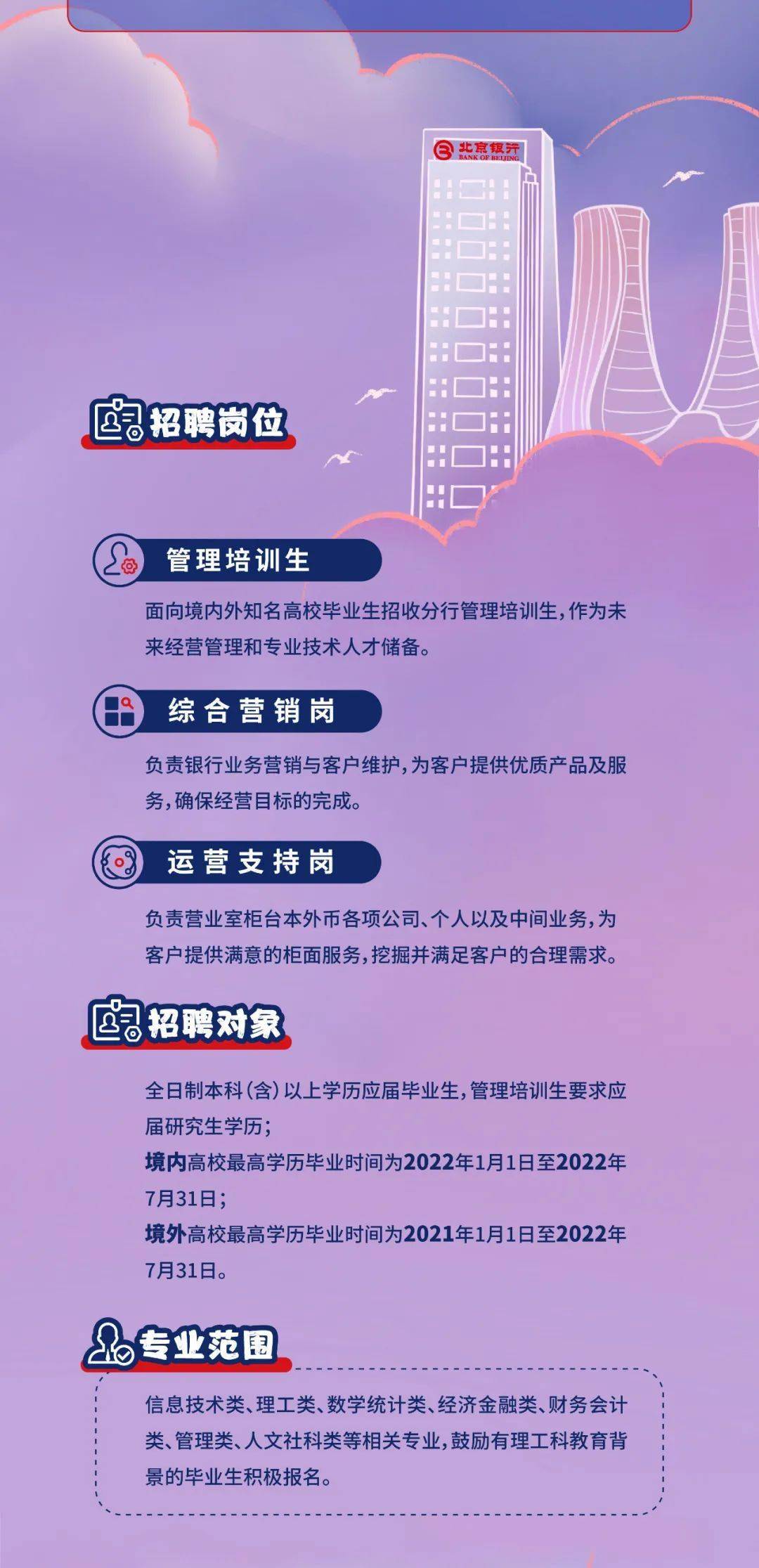 国有企业招聘3万余人！23届24届可报！不限专业！大专也可报