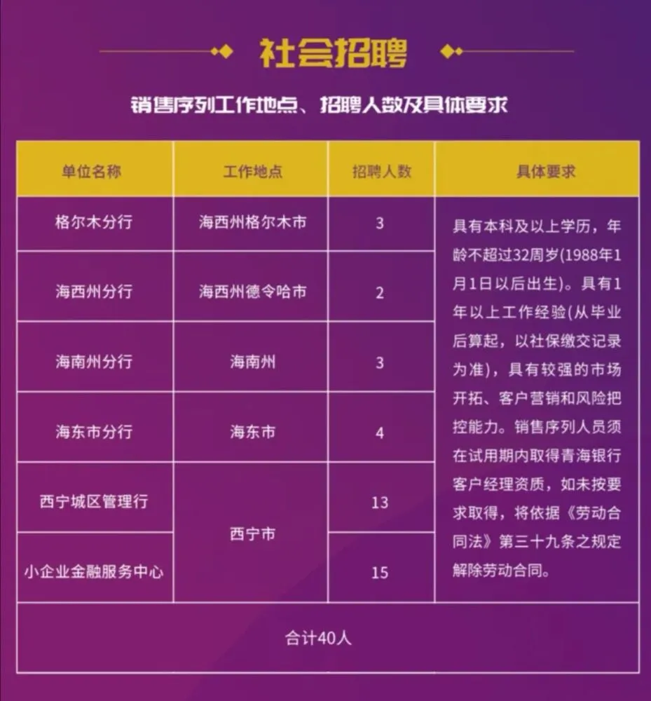 招聘信息_招聘信息最新招聘2024_招聘信息发布